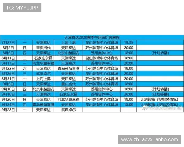 大连赛区中超赛程安排及关键赛事盘点