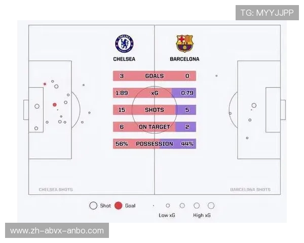 英超联赛中各球队的竞争力与球员发展 英超联赛中各球队的竞争力与球员发展